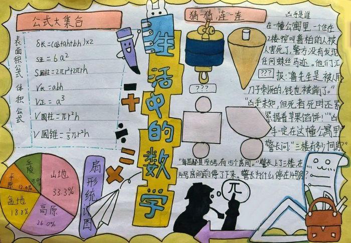 生活中的数学手抄报图片