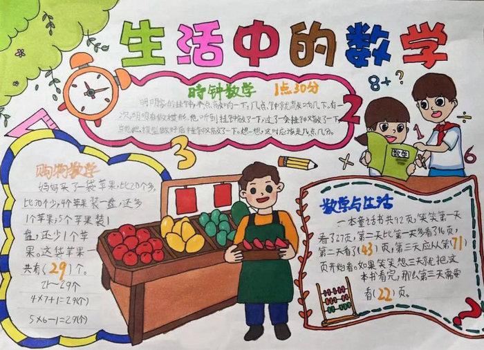 生活中的数学手抄报图片