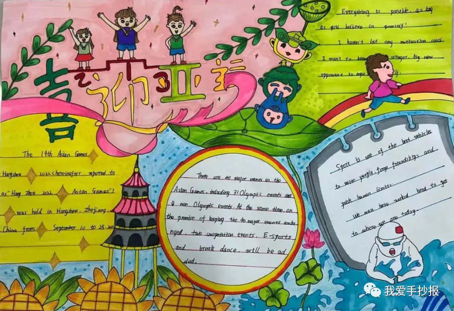 杭州亚运会英语手抄报合集