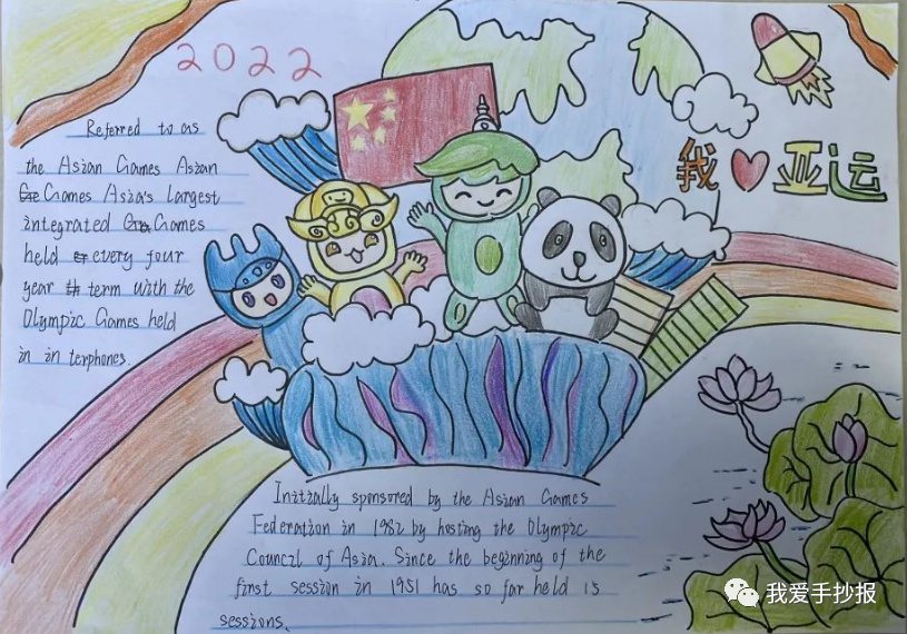 杭州亚运会英语手抄报合集