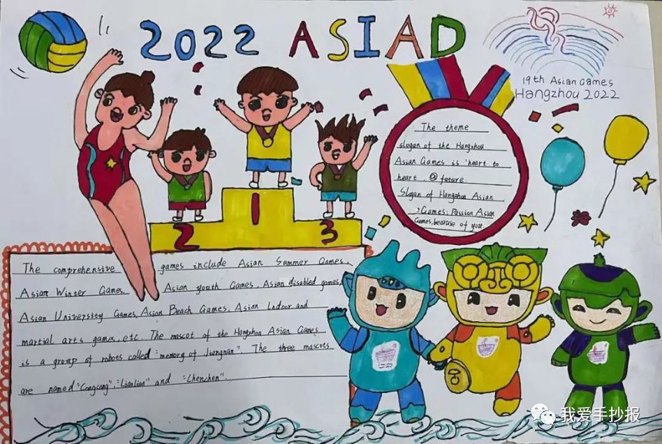杭州亚运会英语手抄报合集