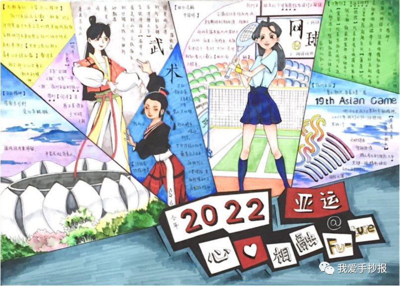 杭州亚运会英语手抄报合集
