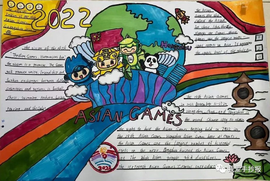 杭州亚运会英语手抄报合集