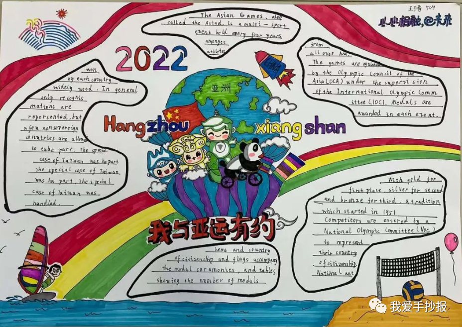 杭州亚运会英语手抄报合集