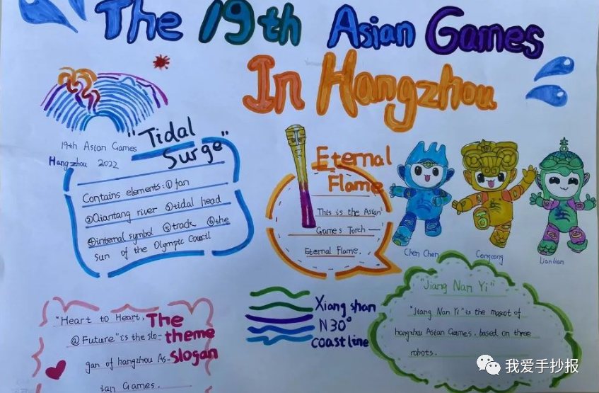 杭州亚运会英语手抄报合集