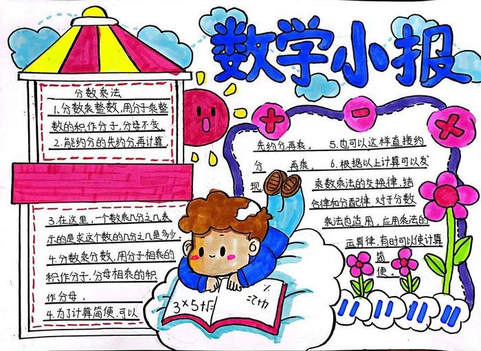小学数学手抄报图片简单又漂亮