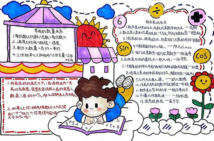 小学数学手抄报图片简单又漂亮