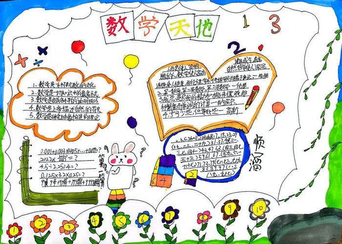小学数学手抄报图片简单又漂亮