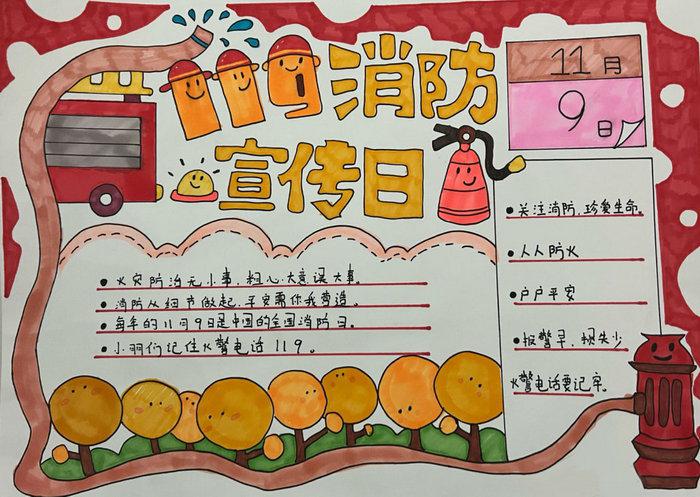 119中国消防宣传日手抄报图片简单又漂亮