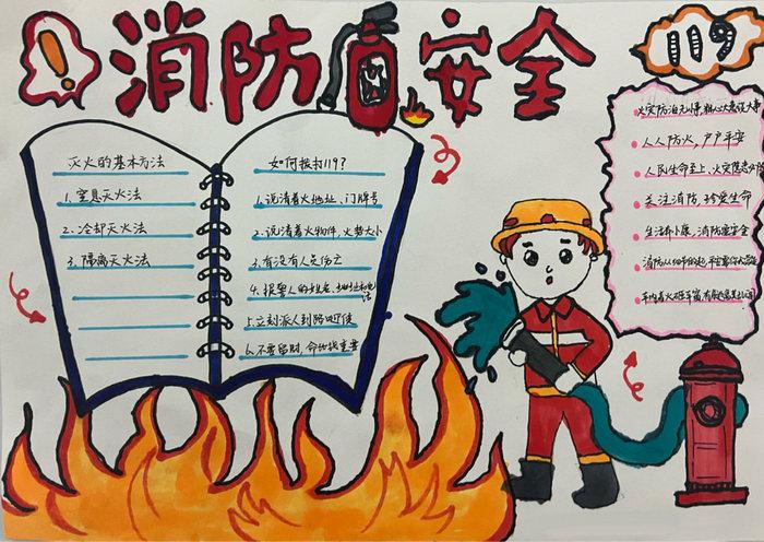 119中国消防宣传日手抄报图片简单又漂亮