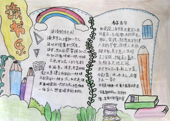 读书小报手抄报图片简单又漂亮