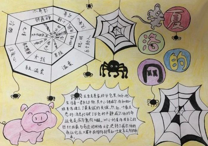 读书小报手抄报图片简单又漂亮