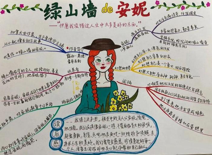 读书小报手抄报图片简单又漂亮