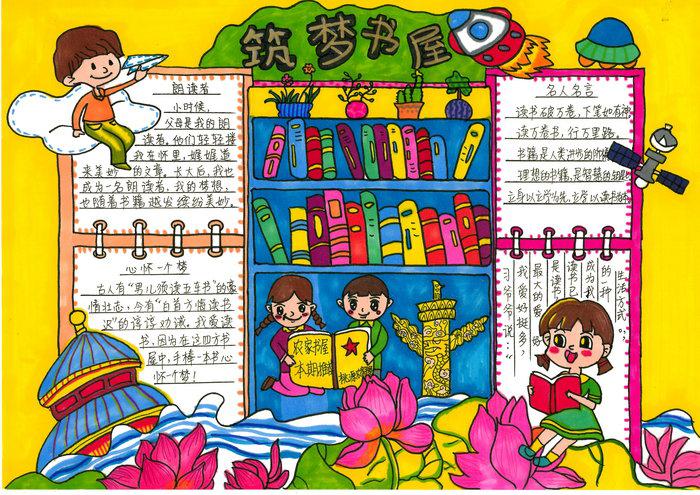 我的书屋我的梦手抄报绘画图片