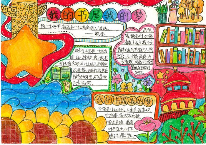 我的书屋我的梦手抄报绘画图片