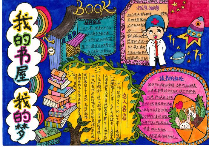 我的书屋我的梦手抄报绘画图片