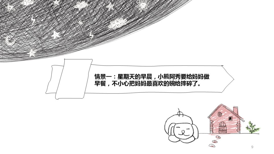 幼儿园中班健康教案：我敢说