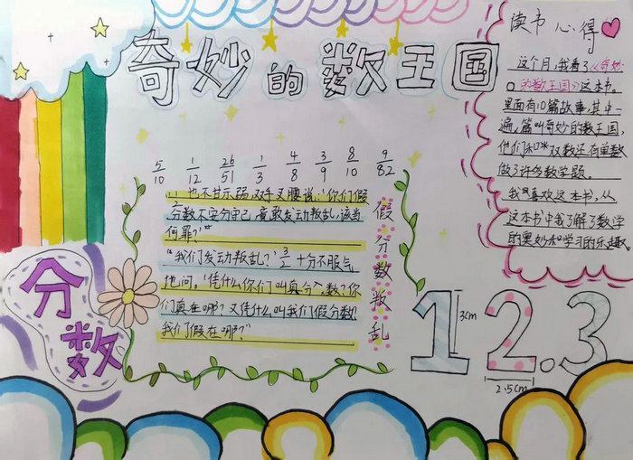 10岁～12岁数学手抄报图片