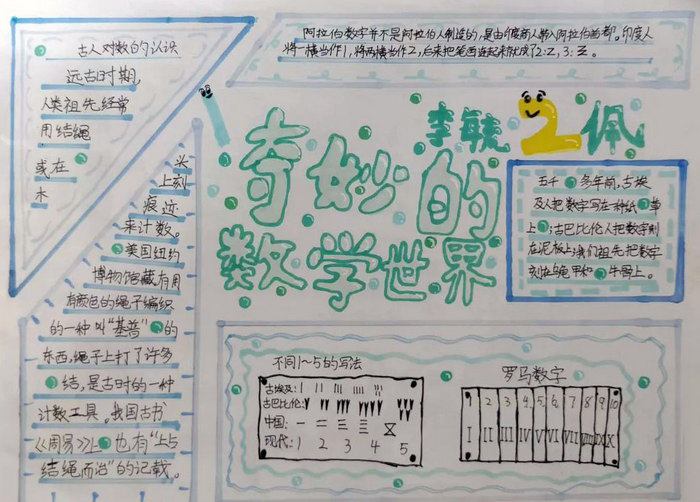 10岁～12岁数学手抄报图片