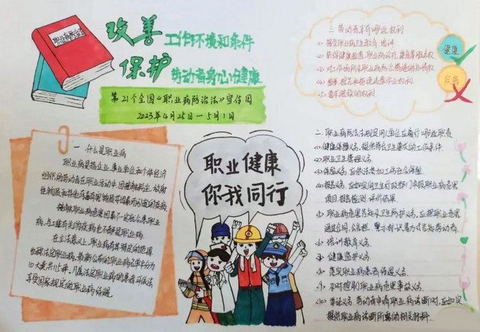 职业病防治手抄报图片