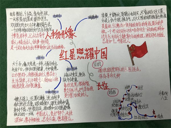 《红星照耀中国》思维导图
