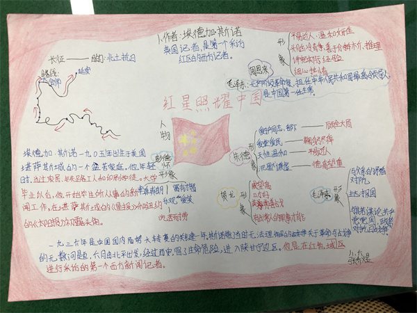 《红星照耀中国》思维导图