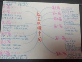 《红星照耀中国》思维导图