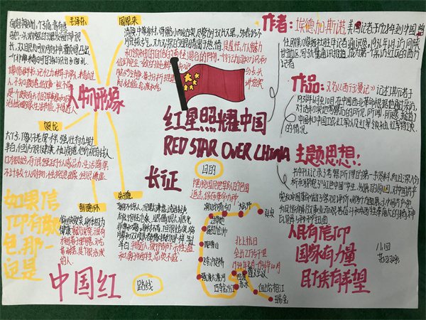 《红星照耀中国》手抄报