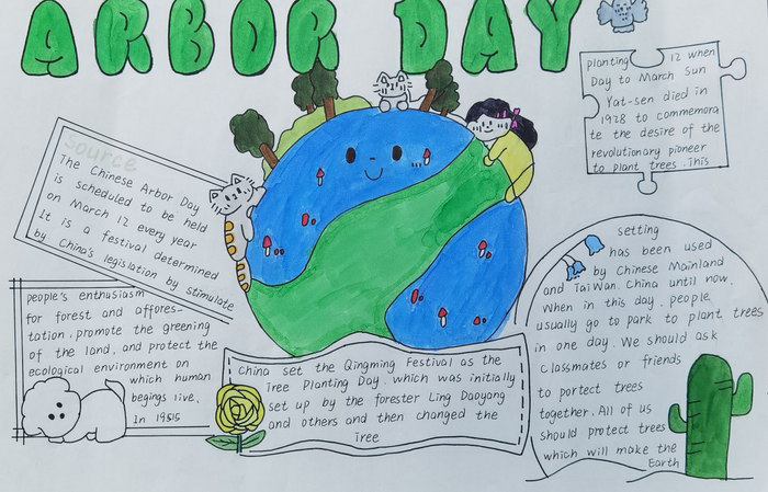 初三年级英语手抄报简单又漂亮