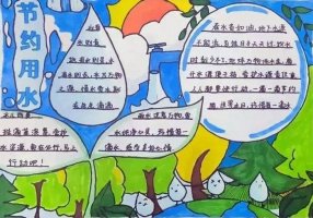 节约水资源你我在行动手抄报图片（精选3张）