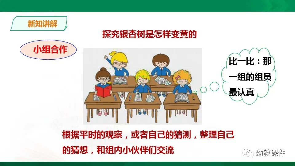 幼儿园中班科学教案《树叶为什么会变黄》PPT课件