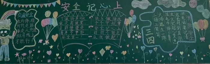 交通安全黑板报图片