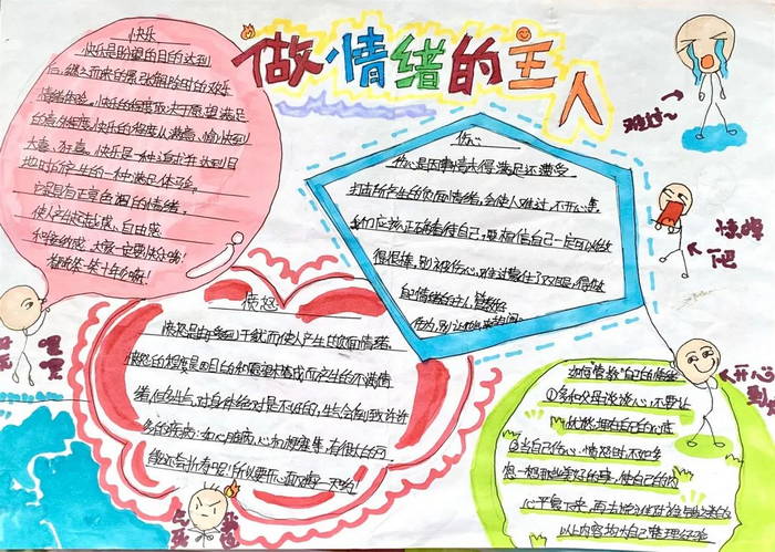 小学生心理健康主题手抄报图片