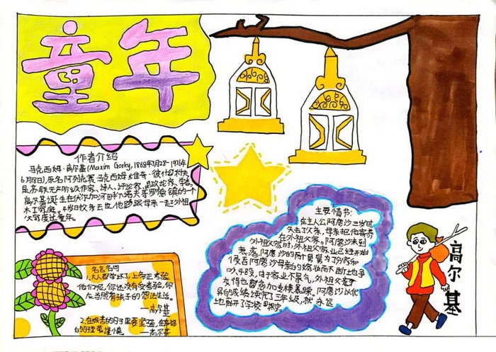 《童年》读书小报简单又漂亮