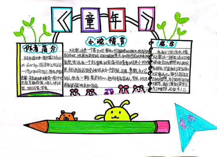 《童年》读书小报简单又漂亮