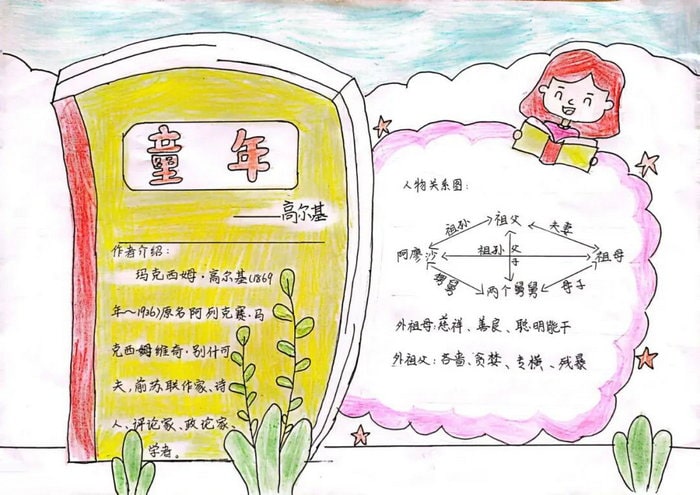 《童年》读书小报简单又漂亮