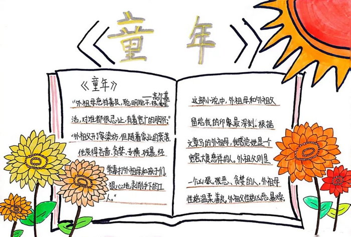 《童年》读书小报简单又漂亮