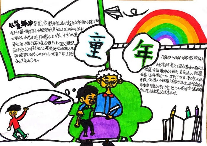 《童年》读书小报简单又漂亮