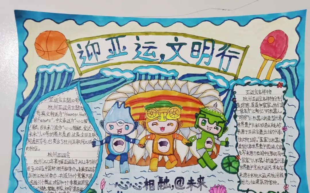 2023年杭州亚运会手抄报图片