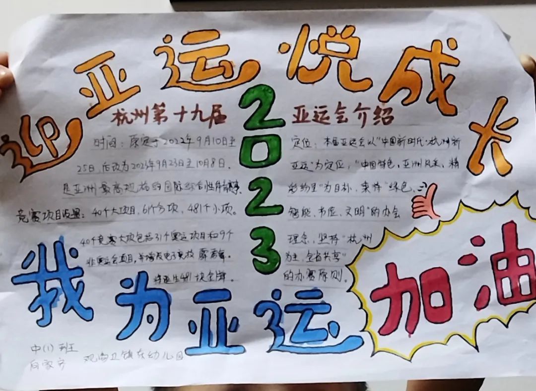 2023年杭州亚运会手抄报图片