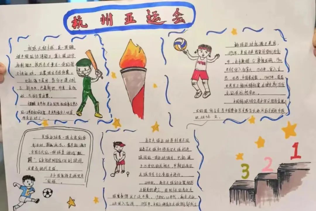 2023年杭州亚运会手抄报图片