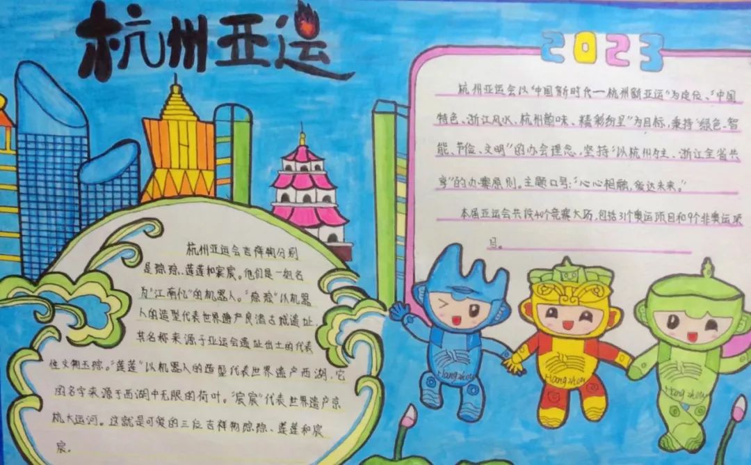 2023年杭州亚运会手抄报图片