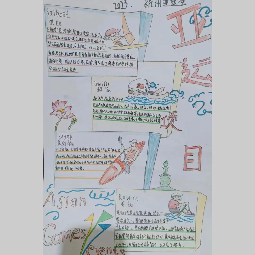 2023年杭州亚运会手抄报图片