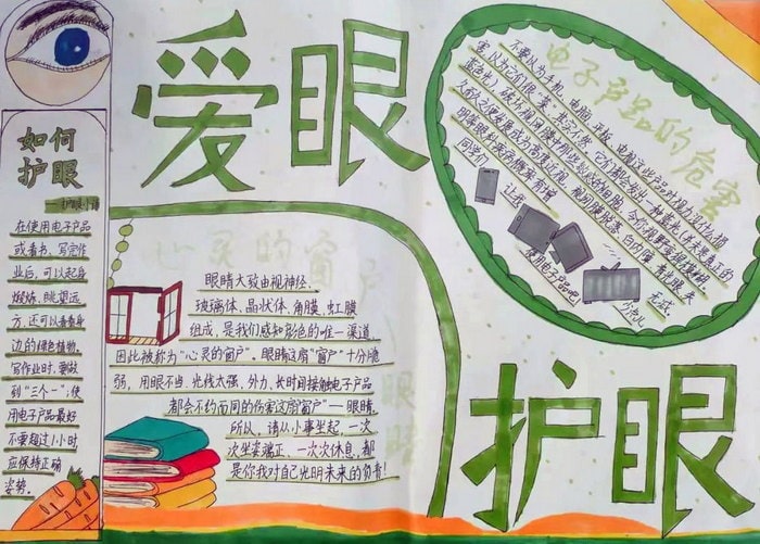 爱护眼睛防控近视手抄报图片及内容