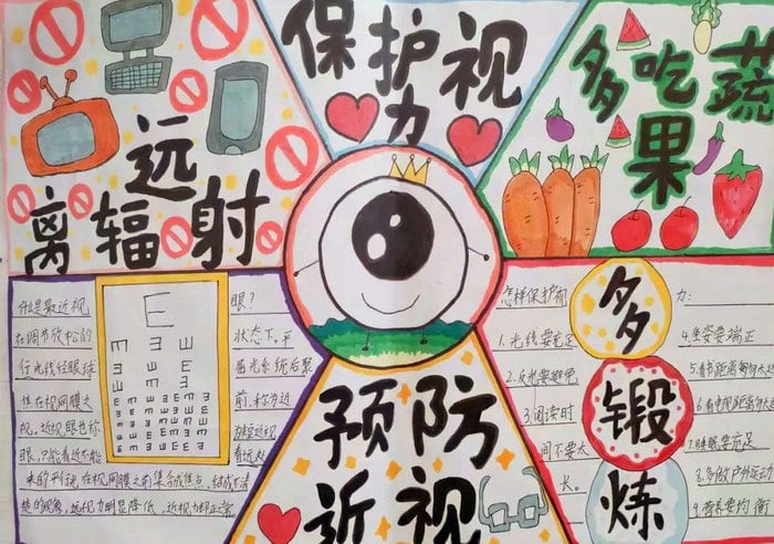 爱护眼睛防控近视手抄报图片及内容