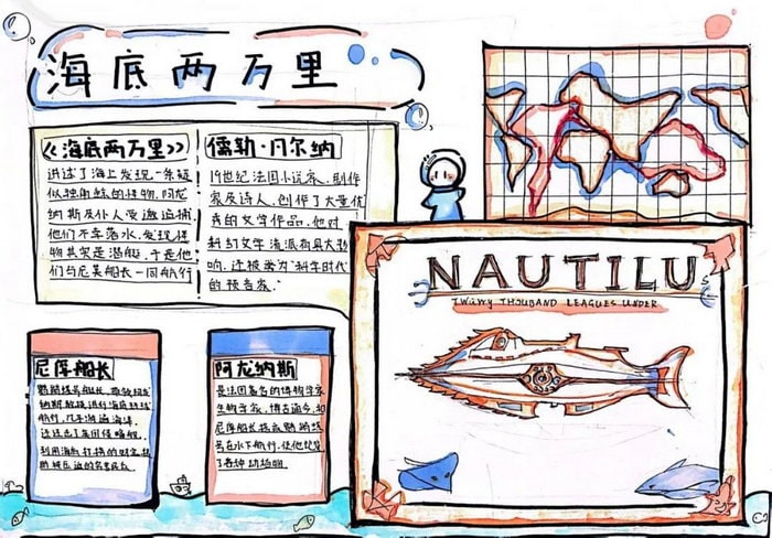 海底两万里手抄报初一一等奖