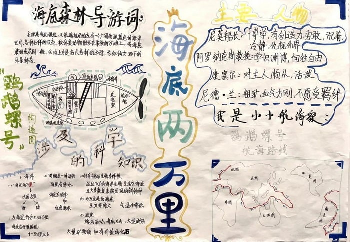 海底两万里手抄报初一一等奖