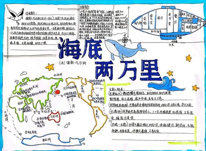 海底两万里手抄报初一一等奖