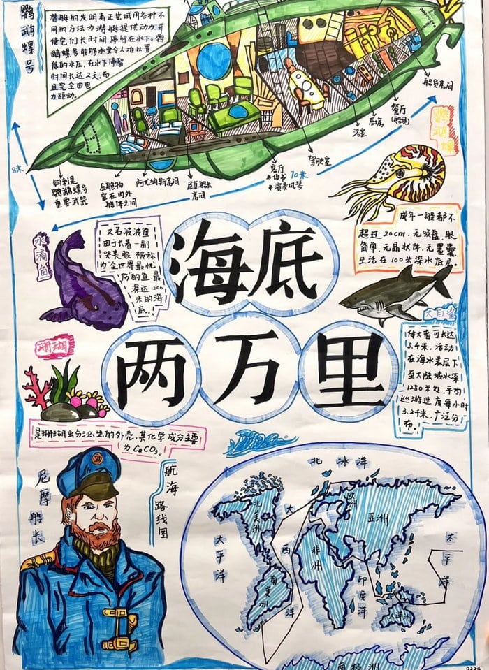 海底两万里手抄报初一一等奖