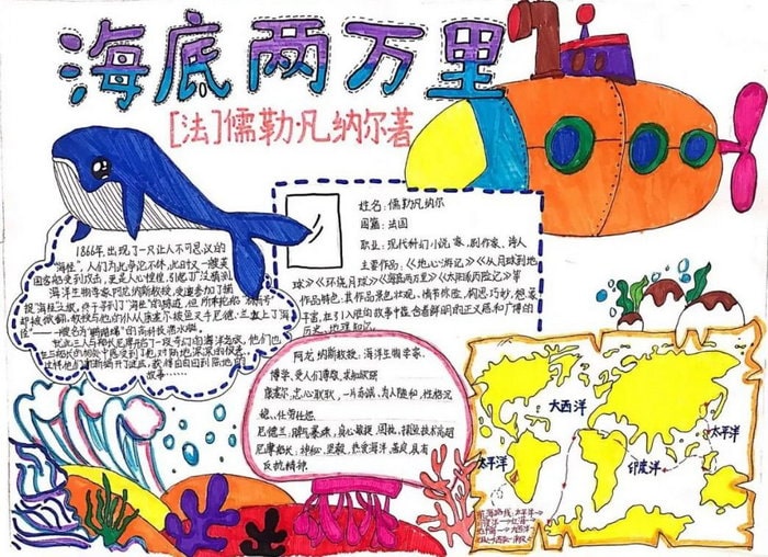 海底两万里手抄报初一一等奖